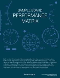 Board Performance Matrix